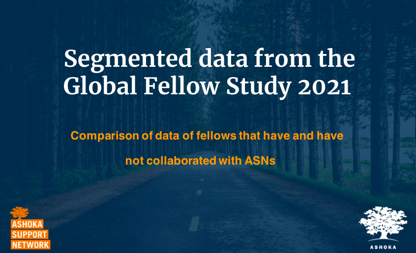 segmented data from global fellow study