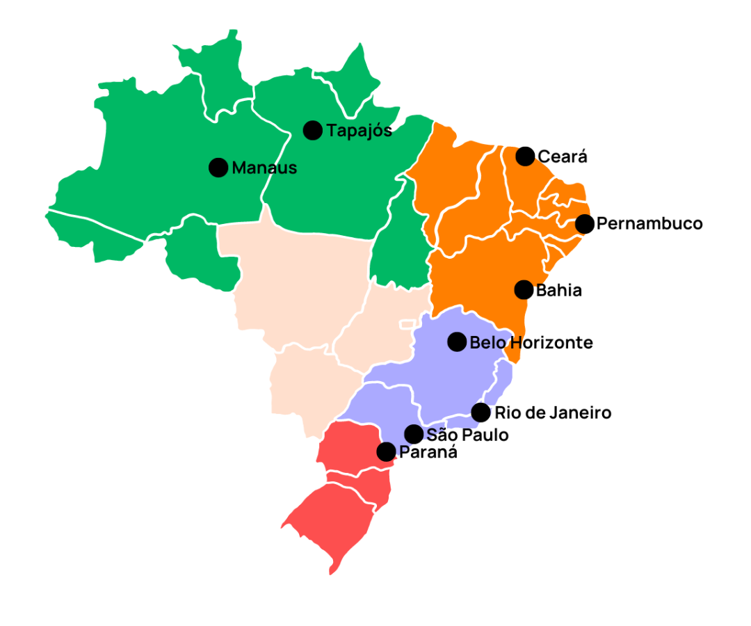 Mapa do Brasil em que cada região está em uma cor diferente, e nove pontos específicos estão em destaque: Manaus, Tapajós, Ceará, Pernambuco, Bahia, Belo Horizonte, Rio de Janeiro, São Paulo e Paraná