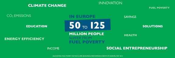 Social Innovation to tackle fuel poverty - words