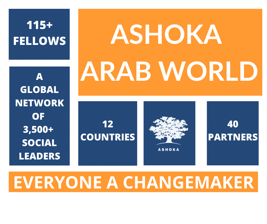 Ashoka Arab World Fellows