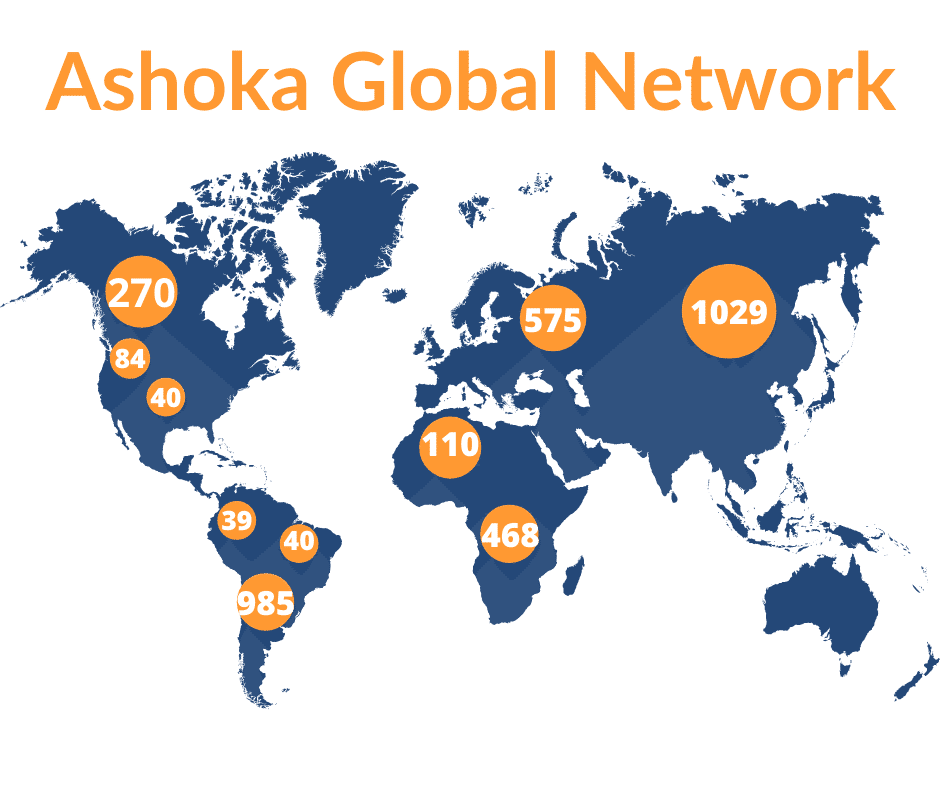 Ashoka Arab World Fellows