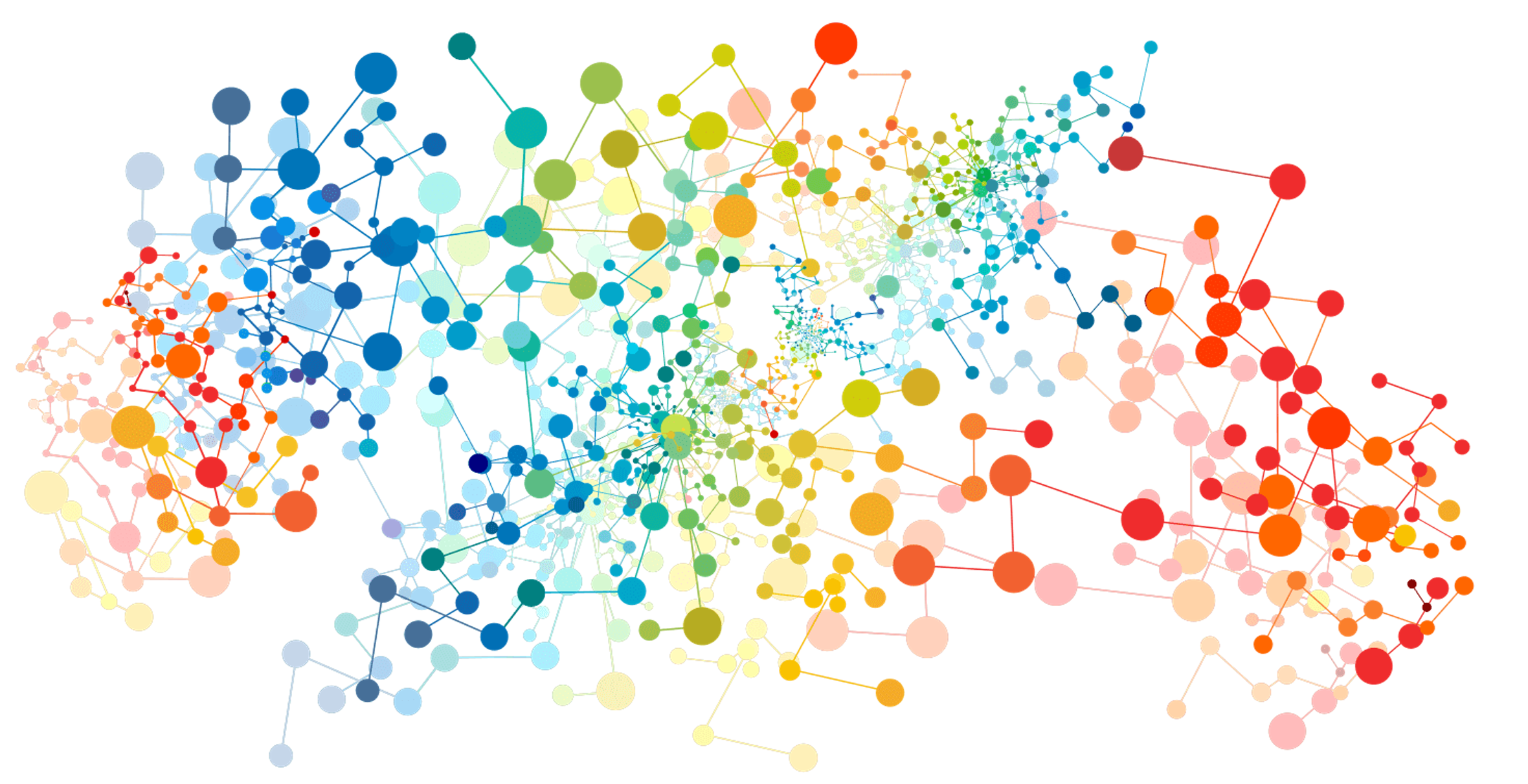 Colorful network effect